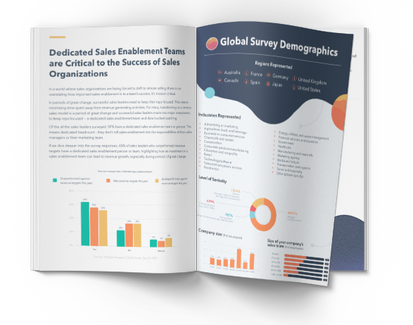 hubspot report