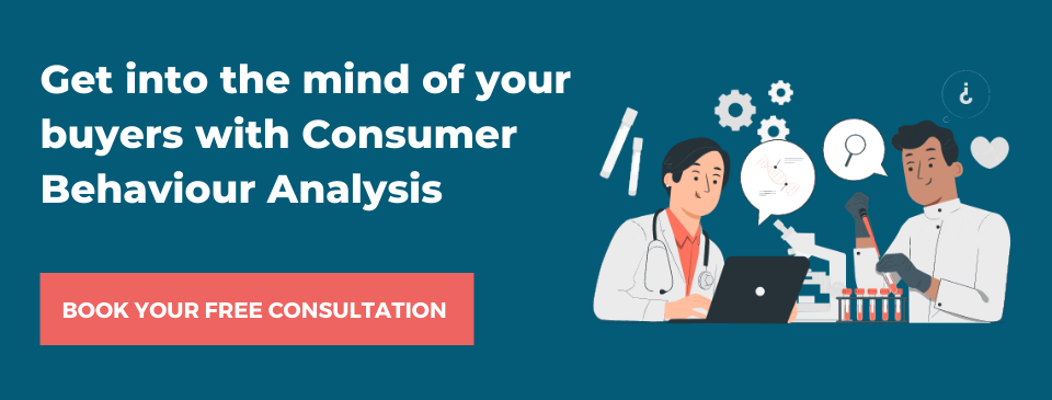 Consumer Behaviour Analysis